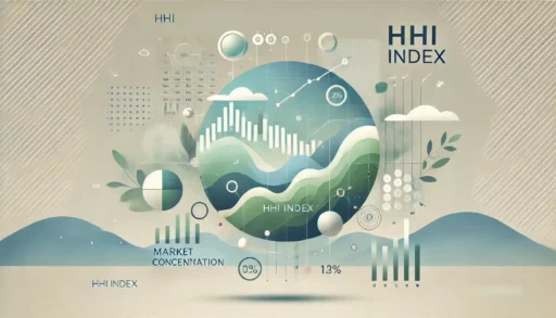 HHI INDEX adalah