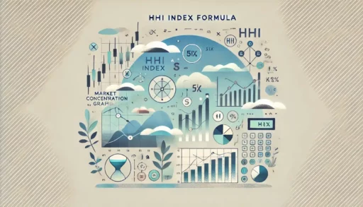 HHI Index Formula