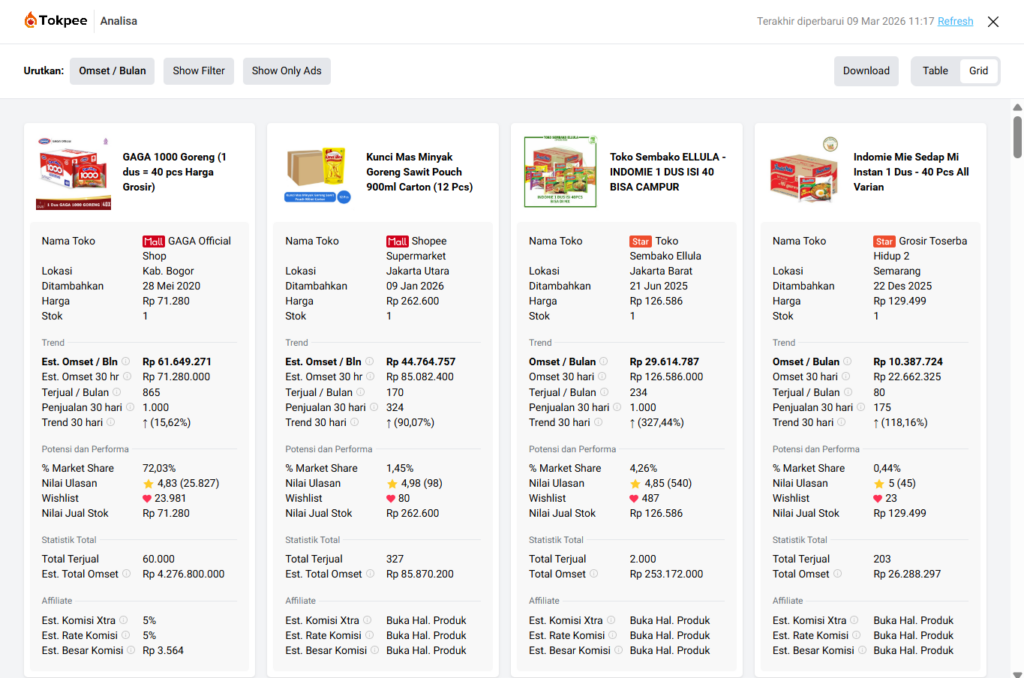 Daftar Jualan yang Laku di Kampung
