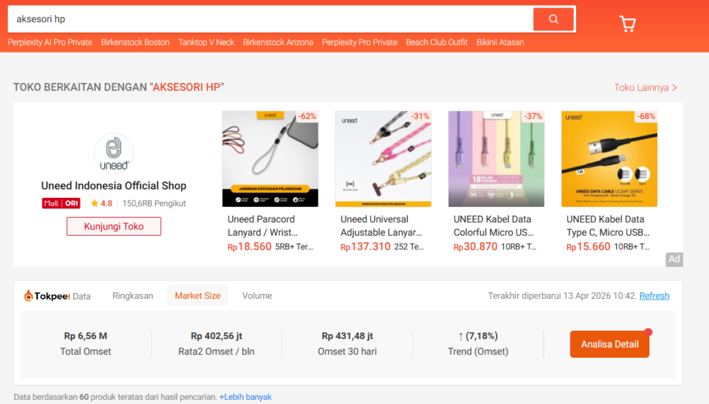  Ide Usaha Online Modal 500 Ribu