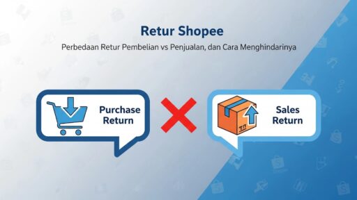 Retur Shopee