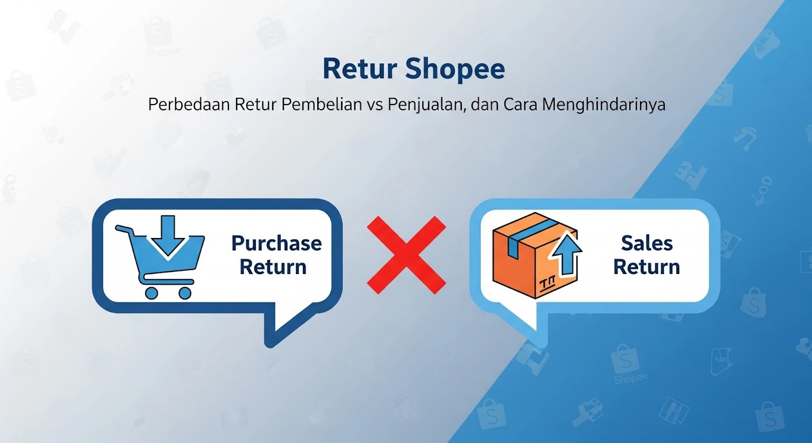 Retur Shopee