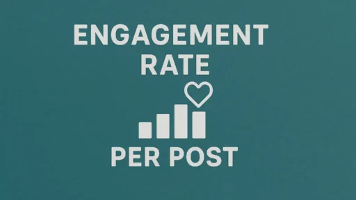 Cara Menghitung Engagement Rate Per Post