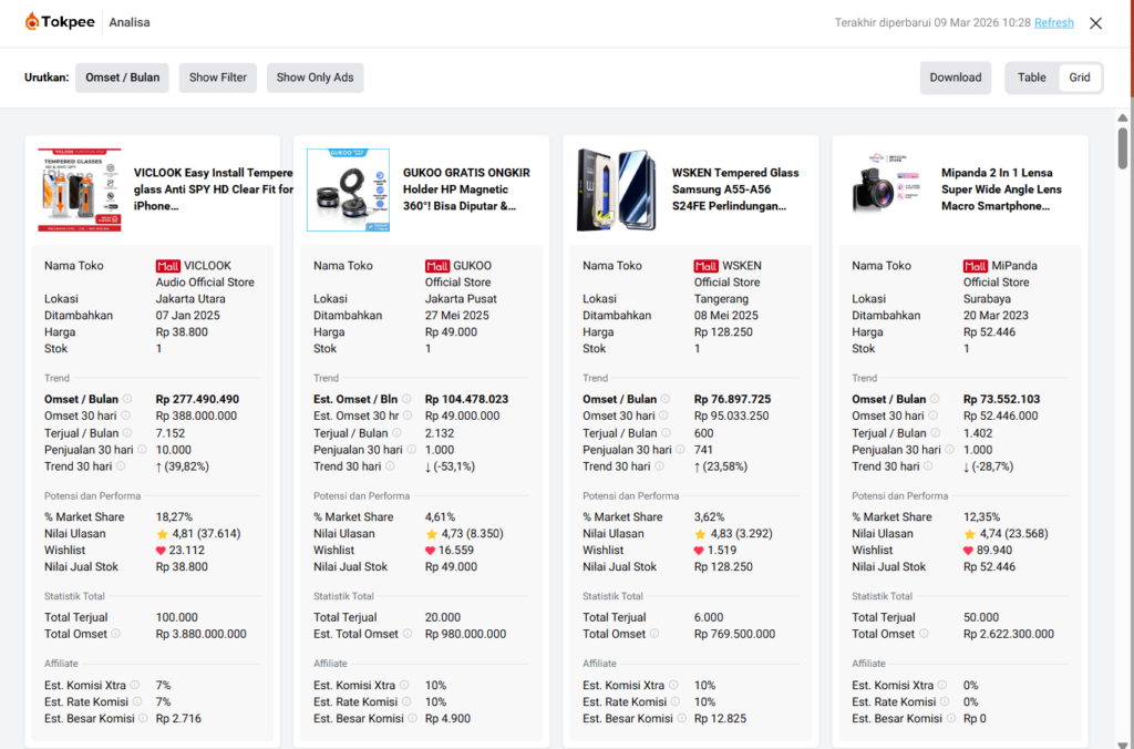 Aksesoris ponsel dan gadget kecil