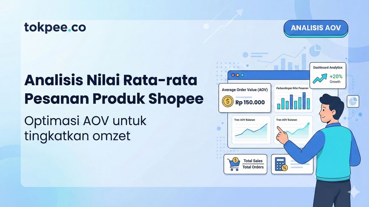 Analisis Nilai Rata-rata Pesanan Produk Shopee