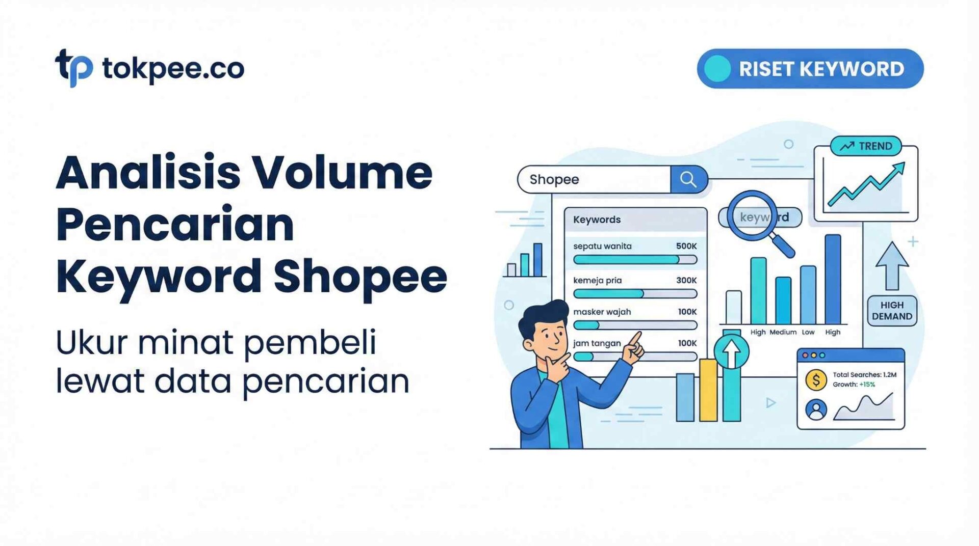 Analisis Volume Pencarian Keyword Shopee