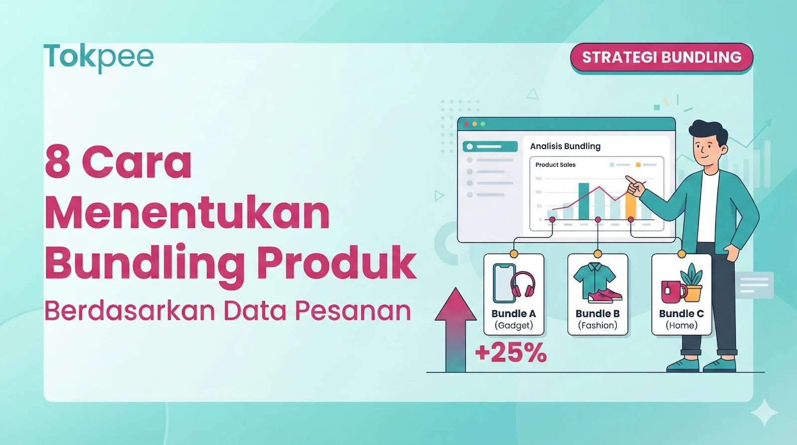 Cara Menentukan Bundling Produk Berdasarkan Data Pesanan