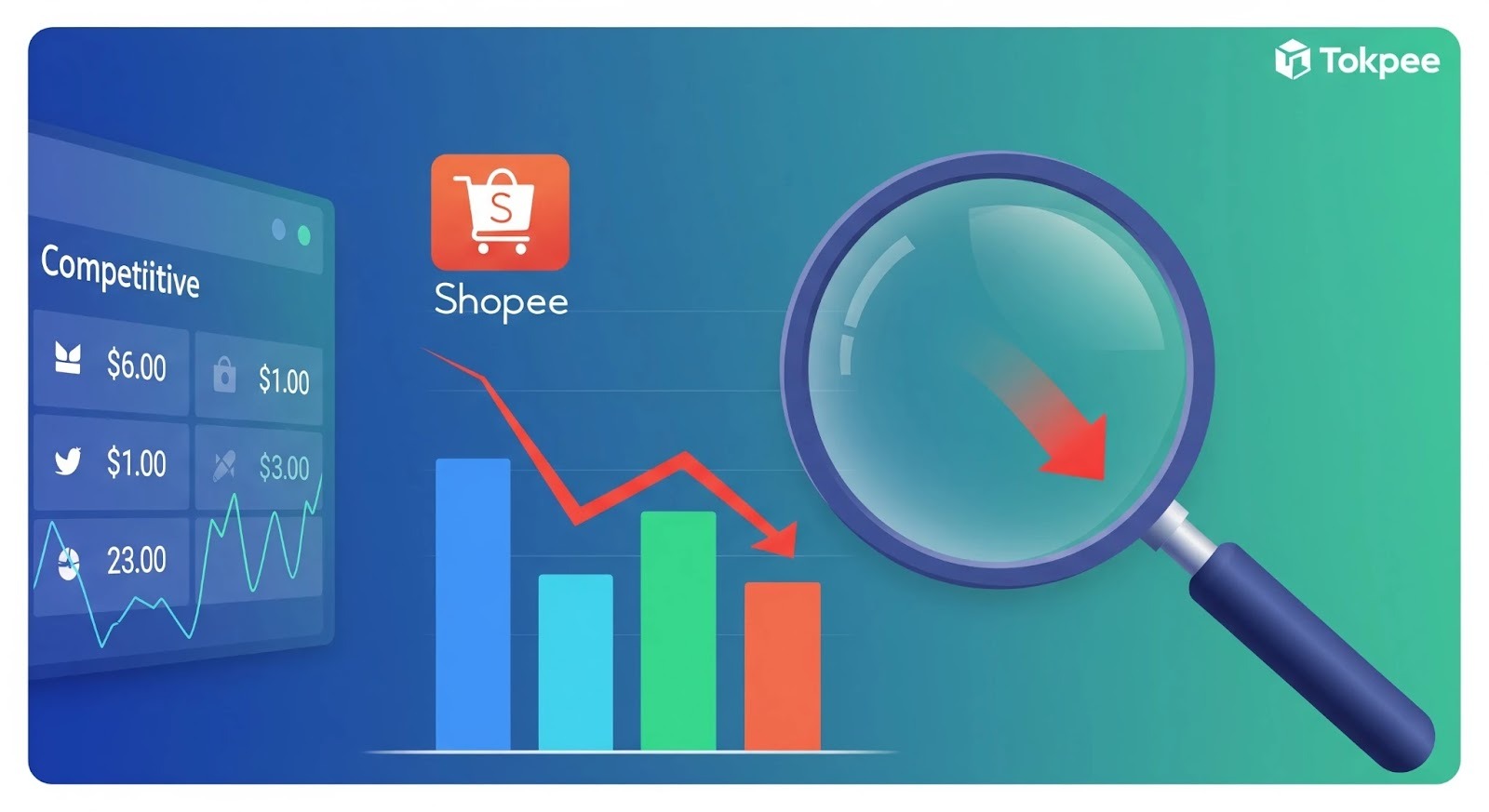 Cara Memantau Perubahan Harga Kompetitor Shopee