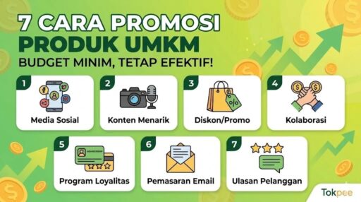 Cara Promosi Produk UMKM dengan Budget Minim