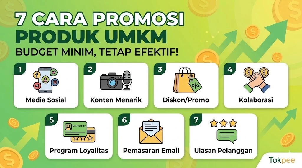 Cara Promosi Produk UMKM dengan Budget Minim
